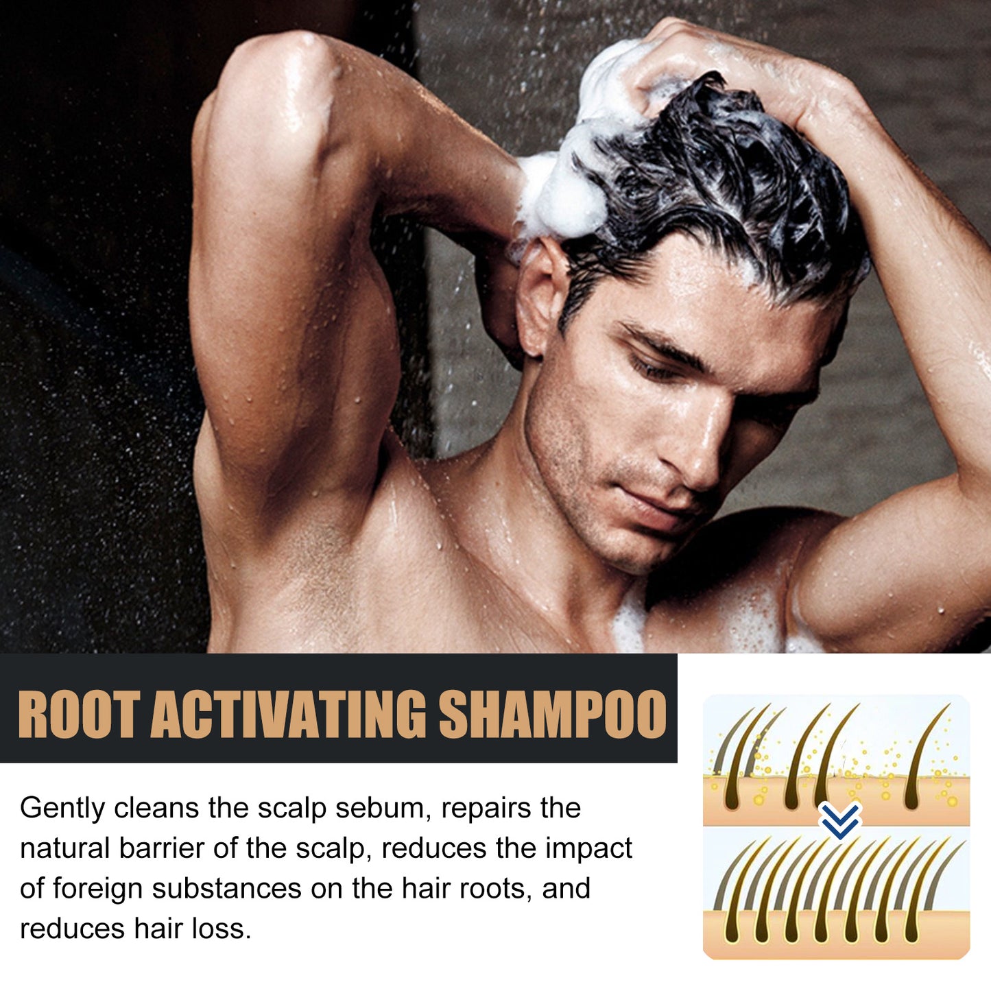 Root Activator Hair Regrowth Shampoo – Natural Thickening & Nourishing Formula