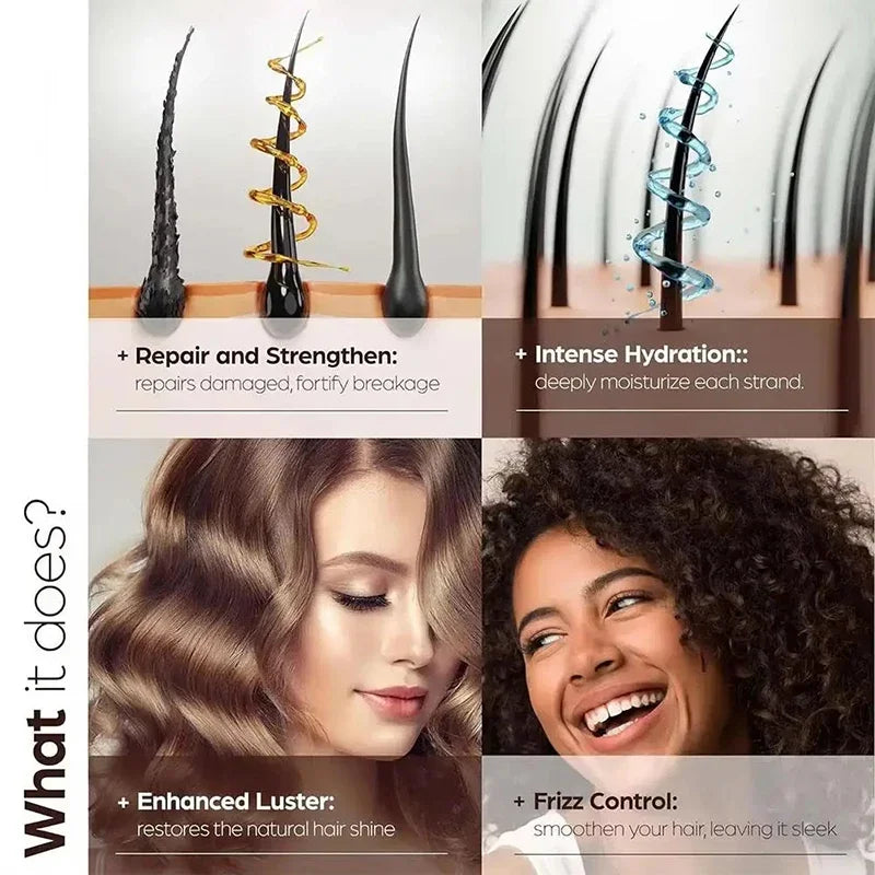 Keratin Hair Mask, Deep Repair Treatment for Dry, Damaged, Frizzy Hair